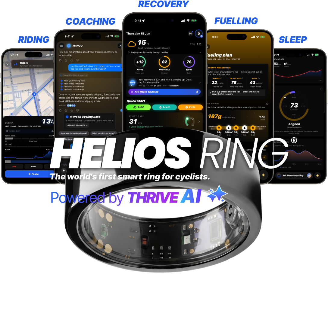 THRIVE app screens and the HELIOS ring